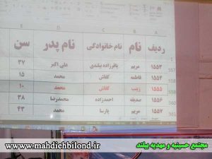 برگزاری مراسم جشن نیمه شعبان در مجتمع حسینیه و مهدیه بیلند+گزارش تصویری