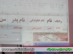 برگزاری مراسم جشن نیمه شعبان در مجتمع حسینیه و مهدیه بیلند+گزارش تصویری